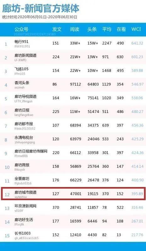 都市频道爆料榜单最新,热门事件盘点，揭秘幕后真相  第2张